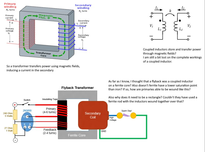 Inductor Polarity Reversal Flyback Voltage Electrical Engineering - Download Perfect Gradient Photo | Full HD