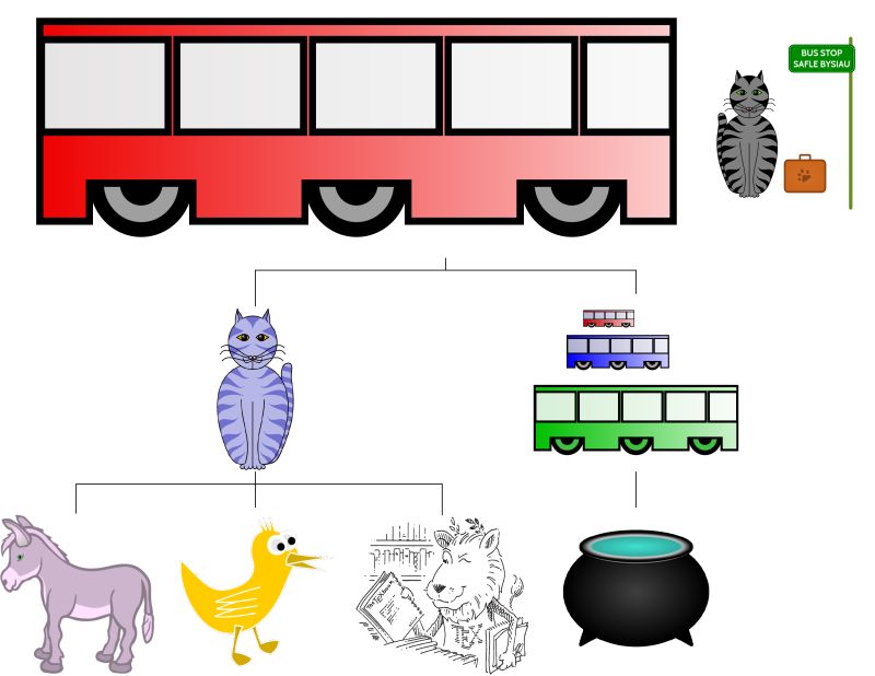 Tikz Tree Image Tex Latex Stack Exchange - Premium Sunset Design - HD