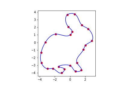 Complex Analysis Conformal Map From Disc To Funny Domain - Incredible Desktop Gradient Arts | Free Download