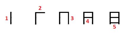 Knowledge Hiking Circuits Puzzling Stack Exchange - Space Image Collection - Full HD Quality