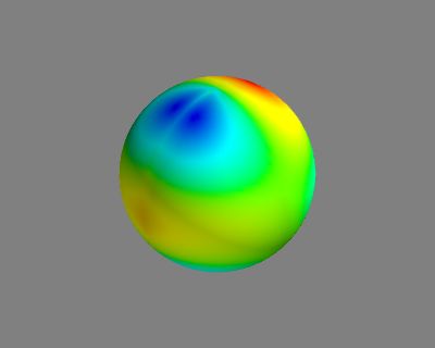 Python Using Radial Basis Functions To Interpolate A Function On A - High Quality Vintage Art - Full HD