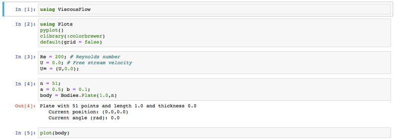 Optim Methoderror No Method Matching Zero Optimization - Creative 4K Abstract Designs | Free Download
