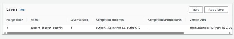 Python 3 X Unable To Import Module Lambda Function Stack Overflow - Download Amazing Vintage Texture | 8K