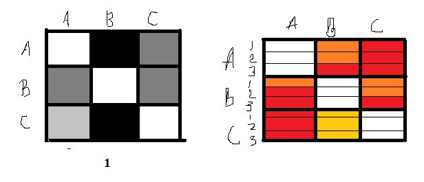 Python Seaborn Heatmap Multiple Variables Stack Overflow - Vintage Wallpaper Collection - HD Quality
