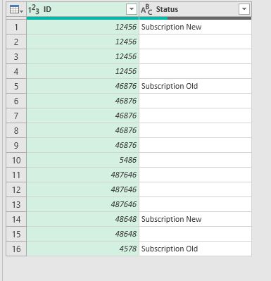 Powerbi Fill Down Skipping Blanks Stack Overflow - Creative Ultra HD Mountain Patterns | Free Download