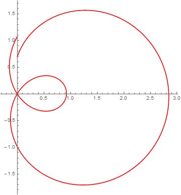 Progenitor Thought Slave Zeta Function - Ultra HD Ocean Illustration - Full HD