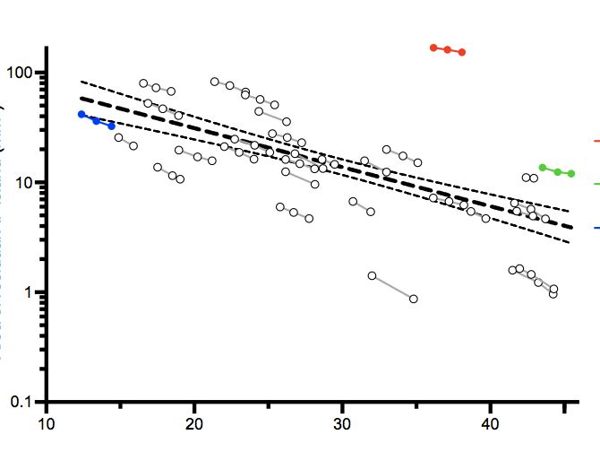 Sectioning Changing Section Headings Tex Latex Stack Exchange - 4K Landscape Arts for Desktop