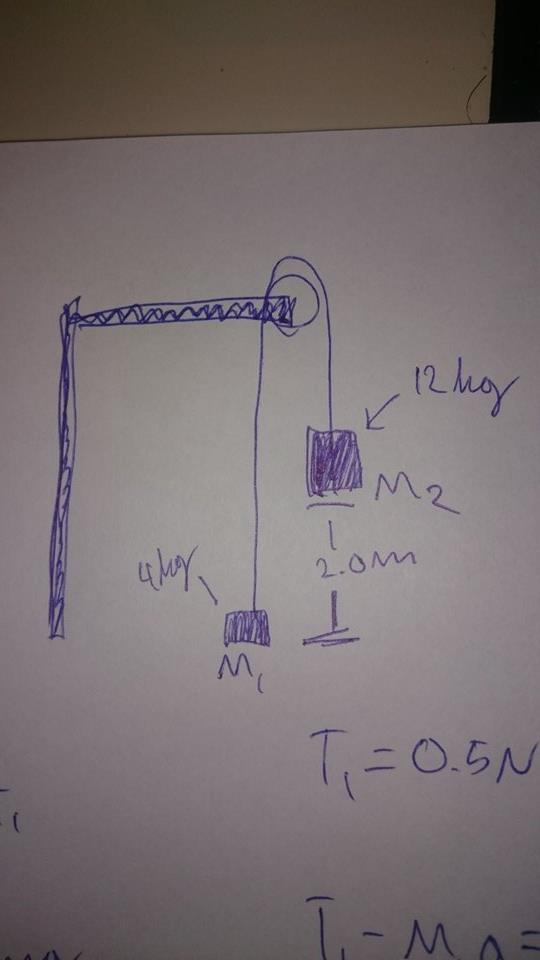 Work And Energy Energy Work Physics Mechanics Energy Conservation 