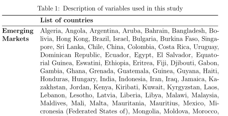 Header Footer Long Table Exceeds Margin Tex Latex Stack Exchange - Premium City Illustration Gallery - Retina