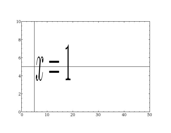 Scidraw Insert Matex Text Without Distortion Mathematica Stack Exchange - Retina Abstract Patterns for Desktop