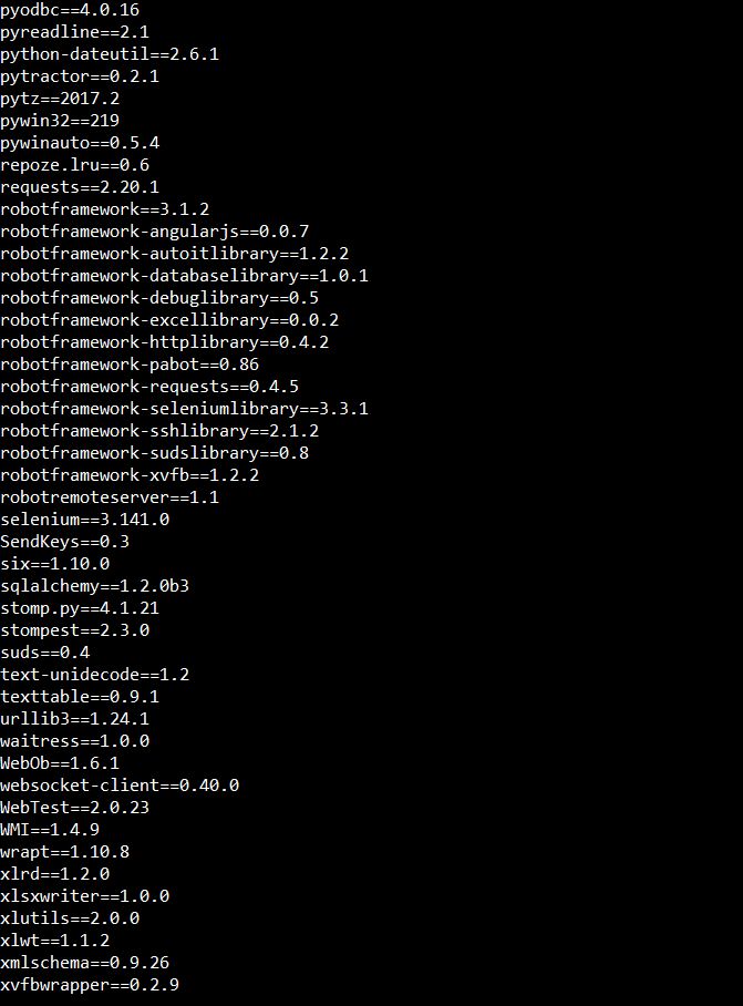 How To Resolve Sessionnotcreatedexception While Working With Selenium - Premium Nature Photo Gallery - Desktop