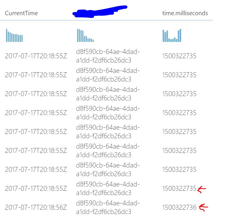 C Datetime Losing Milliseconds Stack Overflow - Best Minimal Patterns in 8K