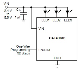 Led Low Power Compact Current Limiting Electrical Engineering Stack - Modern City Image - Full HD