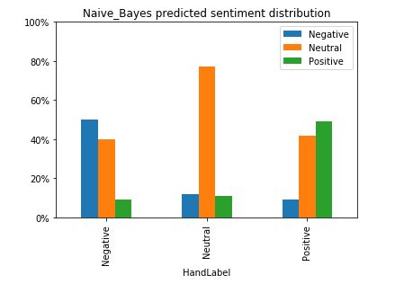 Python Subplot From Already Created Plots Stack Overflow - 8K Landscape Photos for Desktop