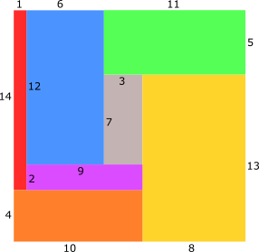 Mathematics Cutting A Square Into Seven Rectangles Puzzling Stack - City Photo Collection - 8K Quality