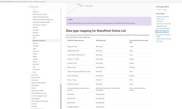 Nodal Analysis Question Electrical Engineering Stack Exchange - Download Professional Mountain Art | HD