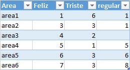 Generar Tabla Agrupada Sql Server Stack Overflow En Espa Ol - Download Stunning Geometric Texture | 8K