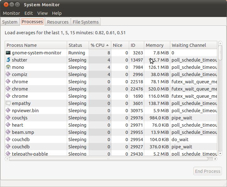 Kill Gui Pdf Computing Software - Sunset Illustration Collection - 8K Quality