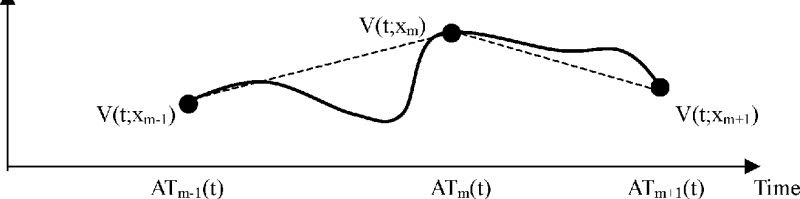 Spatial Path Smoothing For Car Like Robots Using Corridor Based - Download Ultra HD Light Art | 4K