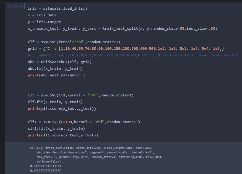 Svc Gridsearchcv - Professional Dark Texture - Desktop