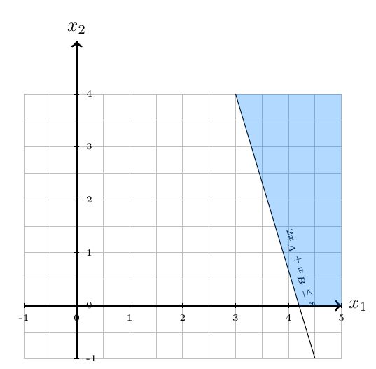 Fill Tikz Command Tex Latex Stack Exchange - Download Creative Light Background | 8K