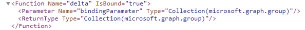 Microsoft Graph Api Which National Cloud Deployments Support Delta Queries Stack Overflow - Mobile Abstract Arts for Desktop