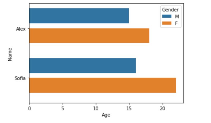 Python Control Seaborn Gridline Spacing Stack Overflow - Ultra HD 4K City Textures | Free Download