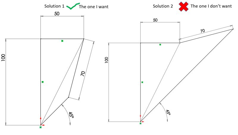 Geometry How To Calculate The Angle With Given Parameters As Shown - Incredible Ocean Pattern - Retina