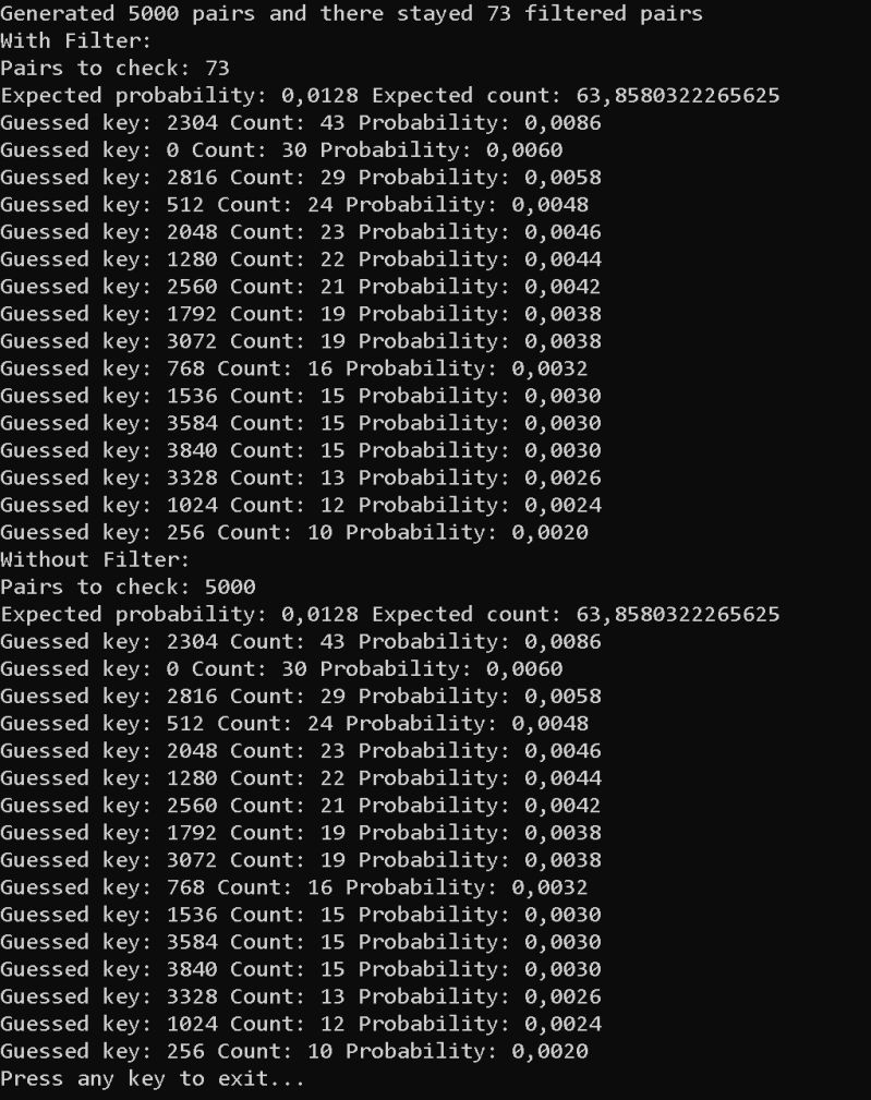 Implementation Of Differential Cryptanalysis Cryptography Stack Exchange - Elegant Colorful Art - 4K