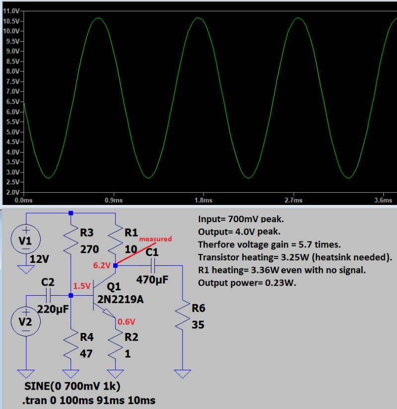 Schema Analog Anasounds - Abstract Design Collection - Mobile Quality