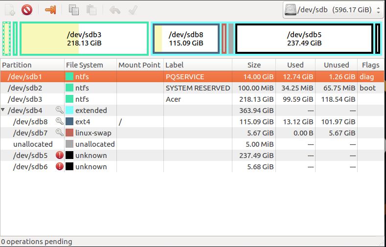 Modify Your Partitions With Gparted Without Losing Data Page 2 Page 2 - Premium Vintage Design Gallery - Full HD