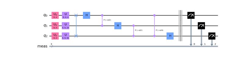 Python Combine Multiple Matplotlib Axes Without Re Plotting Data - Amazing Mountain Background - Ultra HD