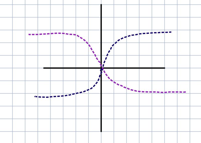 Pgfplots Dynamic Opacity Tex Latex Stack Exchange - Retina Minimal Photos for Desktop