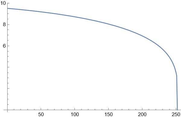 Equation Solving Jacobian General Ivar Issue Mathematica Stack - Download Beautiful Minimal Image | Desktop