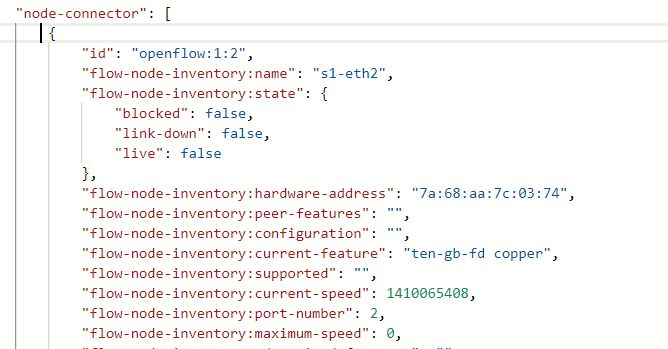 Postman Problem With Getting Bandwidth Information From Mininet - Ultra HD Minimal Patterns for Desktop