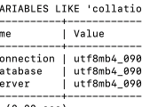 Unable To Update Character Set Of Mysql From Utf8mb4 To Utf8 Stack