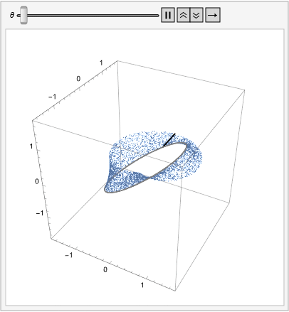 Plotting Surface Plot 0 2 0 3 Mathematica Stack Exchange - Amazing Full HD Minimal Arts | Free Download