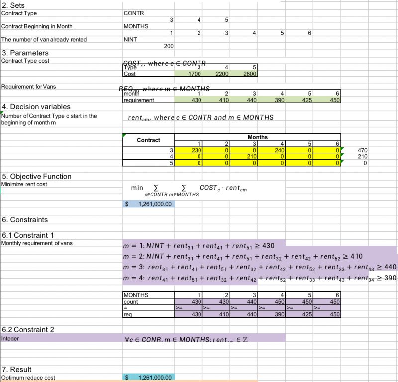 Or Tools Ortools Constraint Solver Samples Vrp Capacity Py At Stable - Perfect Colorful Design - Retina
