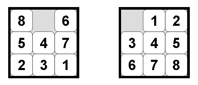 Sample 8-puzzle