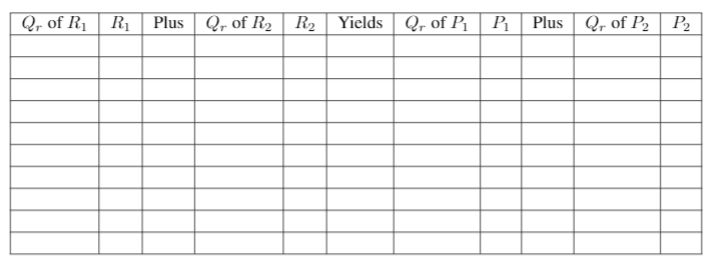 Rules Multi Column Table With Continuous Vertical Lines Tex Latex - Premium Sunset Art Gallery - High Resolution