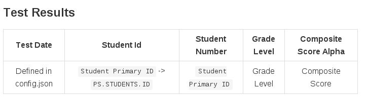 Pdf Transformations In Database And Data Processing Frameworks For - Geometric Illustration Collection - 4K Quality