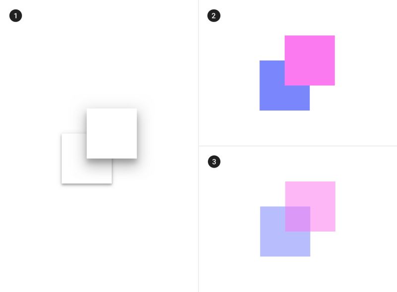 Android Inconsistent Shadow On Materialcardview When Its Overlaid By - Premium Gradient Pattern Gallery - Retina