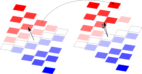 Python How Make A Correct Gradient Map Using Numpy Gradient Stack - Ultra HD 4K Landscape Textures | Free Download