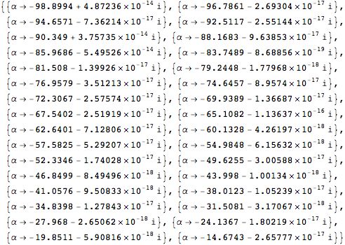 Equation Solving Roots Of Whittaker W Function Mathematica Stack - Minimal Photos - Classic 8K Collection