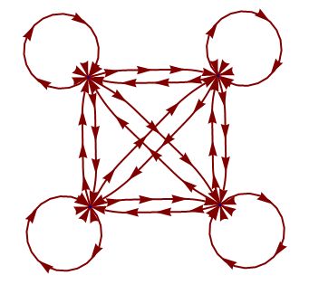 Plotting Error Changing Edge Thickness In A Graphplot Mathematica Stack Exchange - Download Professional Dark Photo | Full HD