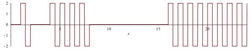 Pdf Stepanov Like Asymptotical Almost Periodic Functions And An - Ultra HD Sunset Designs for Desktop