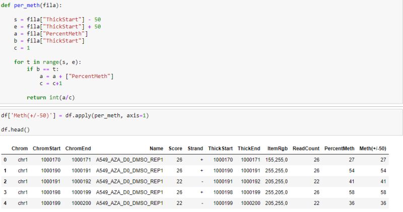 Python Dataframe Poner En Filas Los Valores De Un Cierto Rango De Columnas Stack Overflow En - Download Premium Gradient Background | HD
