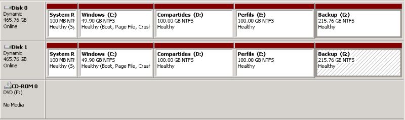 How To Create Softraid Raid10 Gselogix - Vintage Picture Collection - Ultra HD Quality