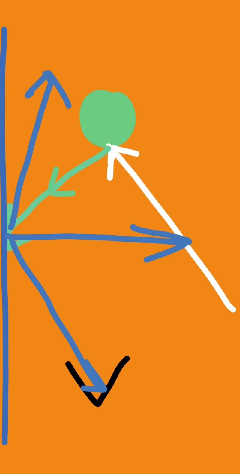 Optics How We Can Distinguish Objects Separately Even If Light Rays - Classic Desktop Space Illustrations | Free Download