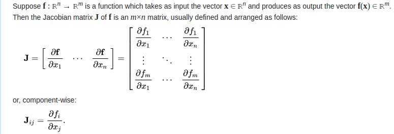 Jacobian Determinant - Download Elegant Minimal Illustration | 8K